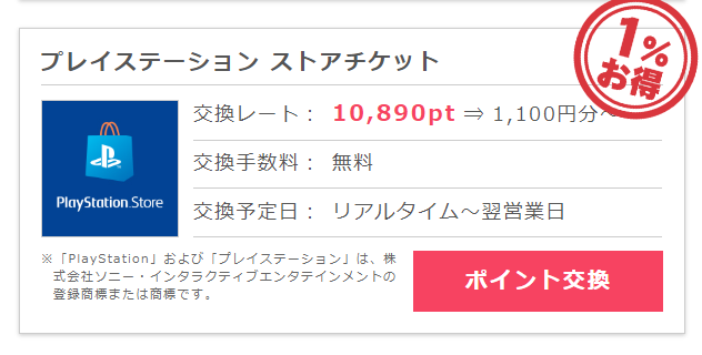 プレイステーションカードのポイント交換の解説