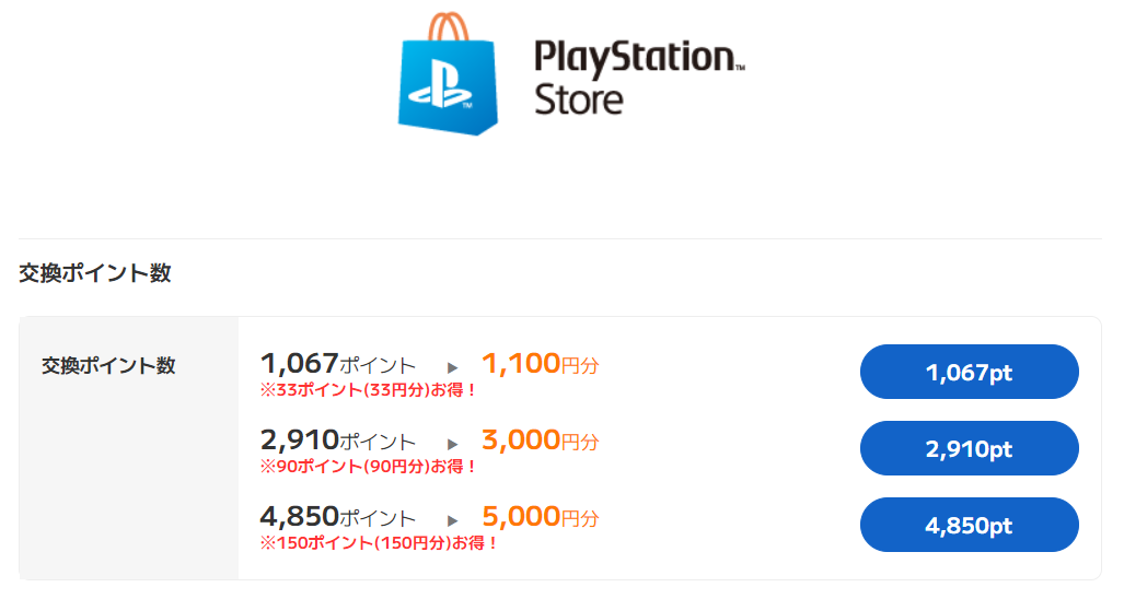 プレイステーションカードを無料で手に入れる方法